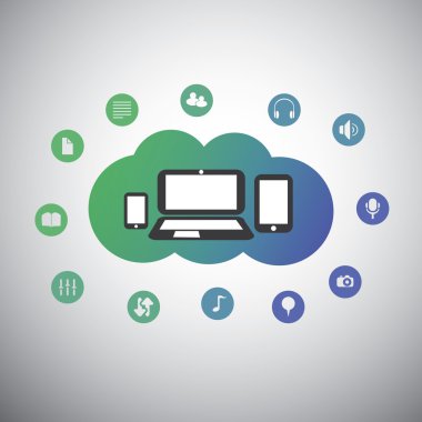 Bulut hesaplama kavramı