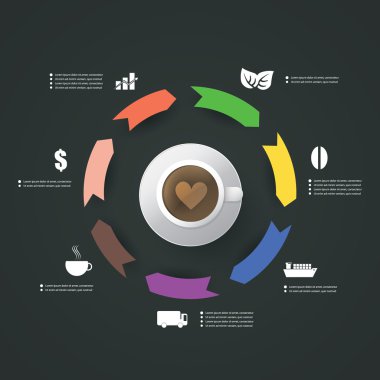infographics tasarım - kahve