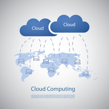 Bulut hesaplama kavramı