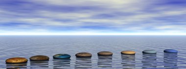 adımları gezegenler