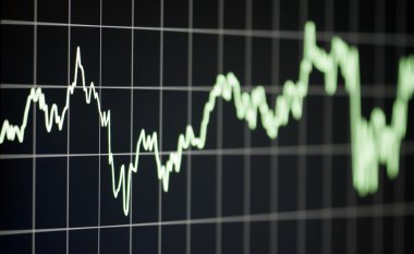 hisse senedi grafiği