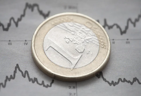 新聞グラフ上のユーロ硬貨 — ストック写真