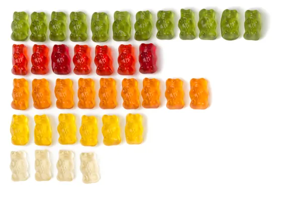 ハリボー写真素材 ロイヤリティフリーハリボー画像 Depositphotos ハリボー写真素材 ロイヤリティフリーハリボー画像 Depositphotos