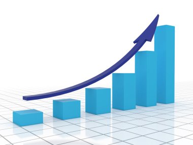 Grafik