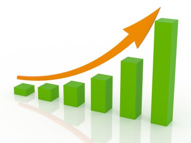 Grafik