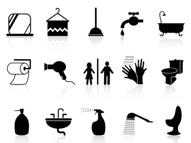 banyo simgeler kümesi