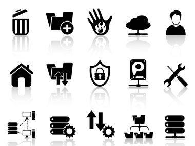 FTP ana bilgisayar simgeleri