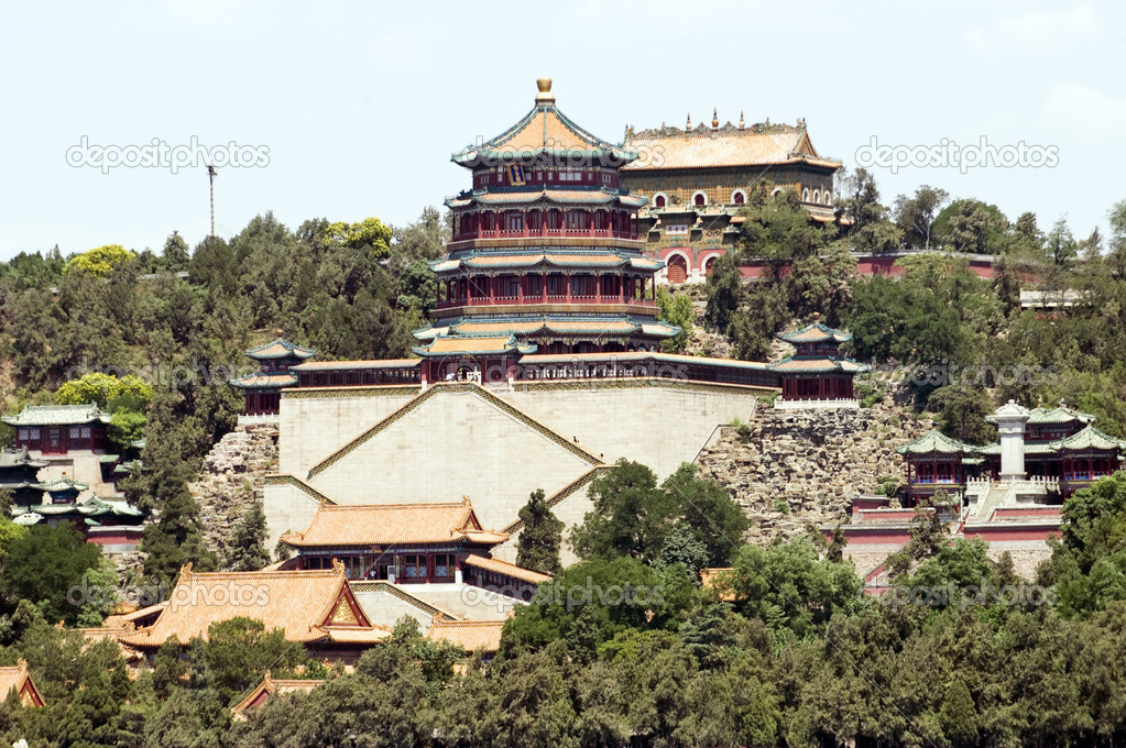 Summer Palace landscape，Beijing China