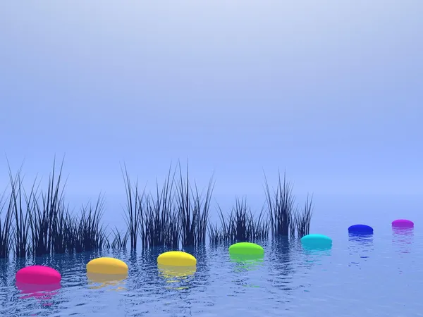 çakralar adımlar olarak