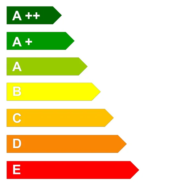 Energy efficency scale — Stock Photo, Image