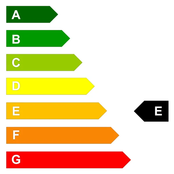 Energi verkningsgrad skala — Stockfoto