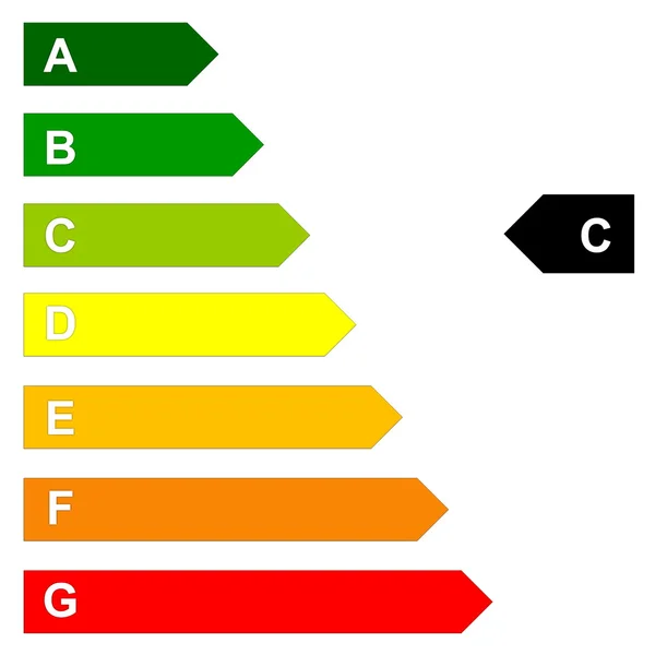 Escala de eficácia energética — Fotografia de Stock