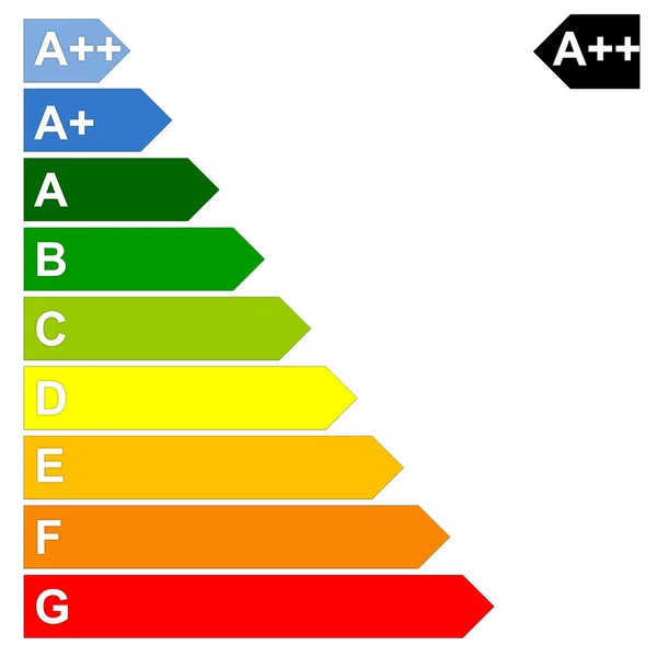 Energy efficency scale — Stock Photo, Image