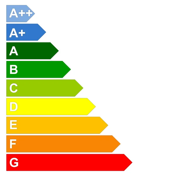 Energy efficency scale — Stock Photo, Image