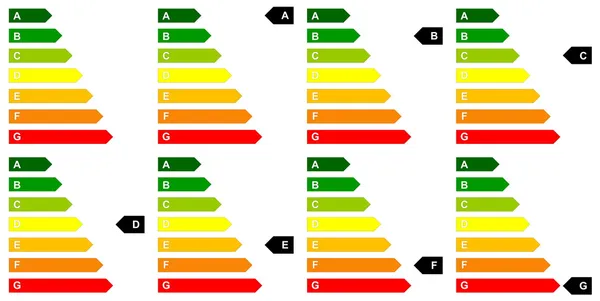 Energy efficency scale set — Stock Photo, Image