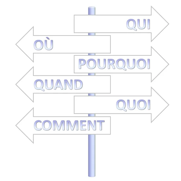 Francês palavras pergunta — Fotografia de Stock