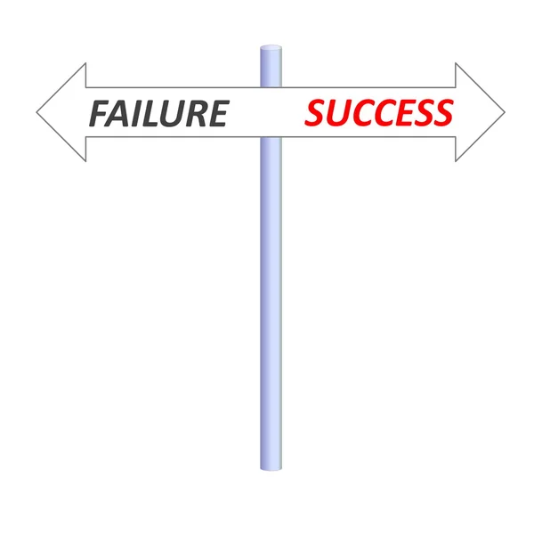 Falen of succes — Stockfoto