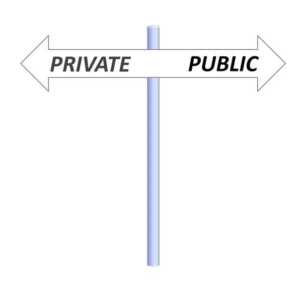 Privado ou público — Fotografia de Stock