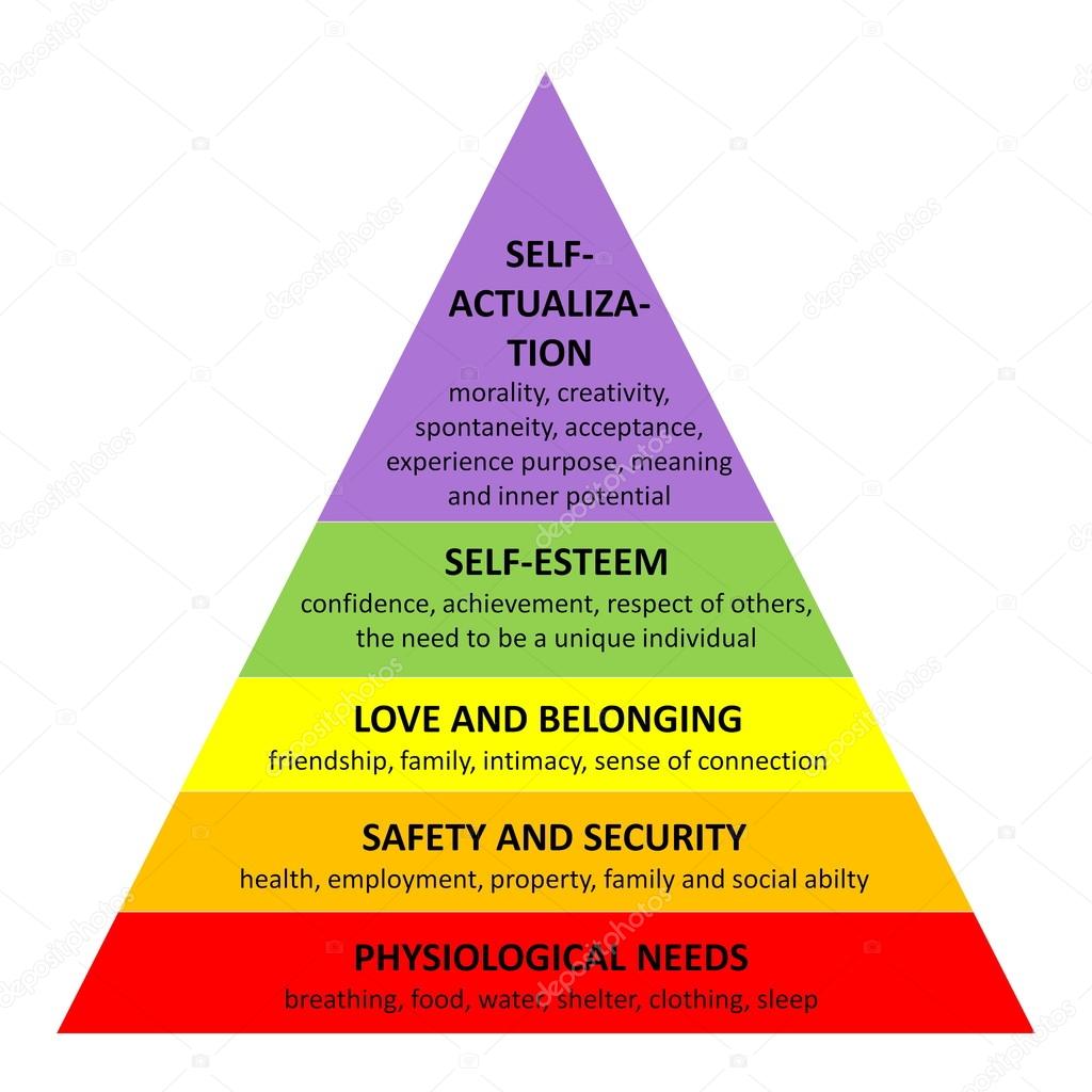 self esteem levels of students before and Low self-esteem is a thinking disorder in which an individual among high school students about 20% of teens will experience depression before they reach. self esteem levels of students before and Low self-esteem is a thinking disorder in which an individual among high school students about 20% of teens will experience depression before they reach.