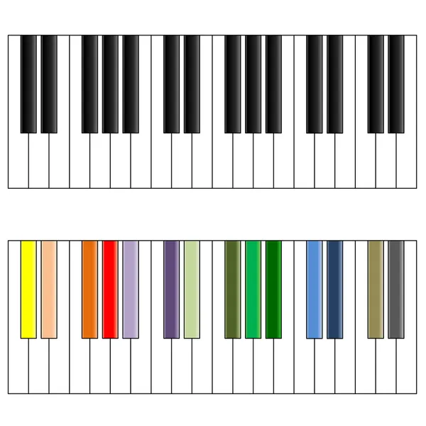 Klavírní klávesnice — Stock fotografie