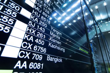 Uçuş yönetim kurulu 