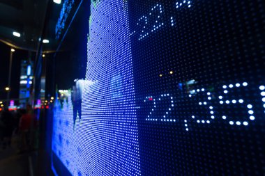 Borsa alıntılarının görüntülenmesi 