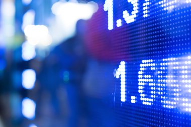 Borsa alıntılarının görüntülenmesi 