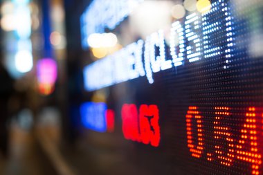 Borsa alıntılarının görüntülenmesi 