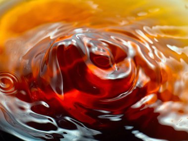 Bir sıvı damlası suyun yüzeyine düştüğünde oluşan desenler