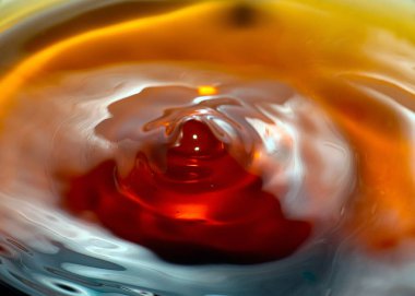 Bir sıvı damlası suyun yüzeyine düştüğünde oluşan desenler