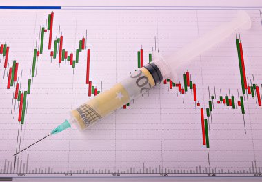 Finansal enjeksiyon