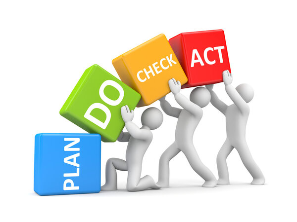 Plan Do Check Act metaphor