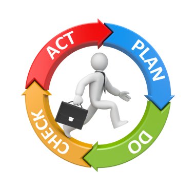 planı kontrol çalışan işadamı ile hareket diyagramı