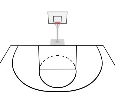 Basketbol sahası