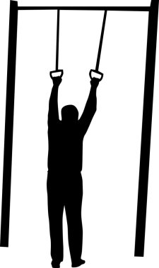 jimnastik Yüzükler