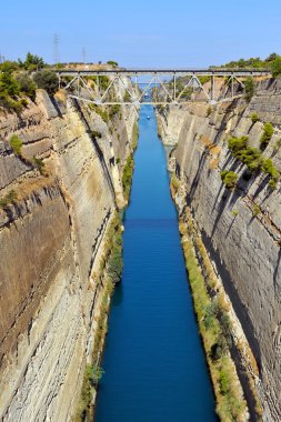Korint kanalı