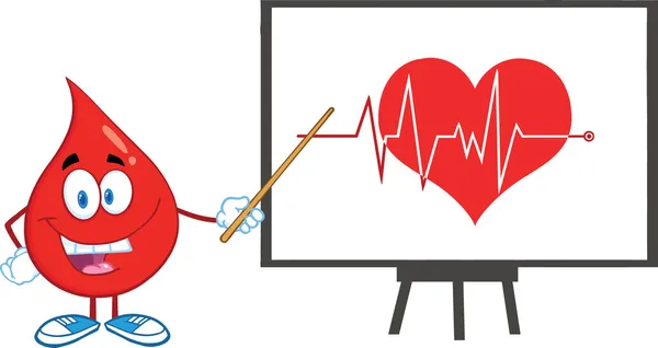 Rotes Bluttropfenzeichen mit Zeiger, der Ecg-Grafik auf rotem Herzen darstellt — Stockfoto