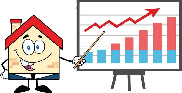 Business hus karaktär med pekaren presentera en progressiv diagram — Stockfoto