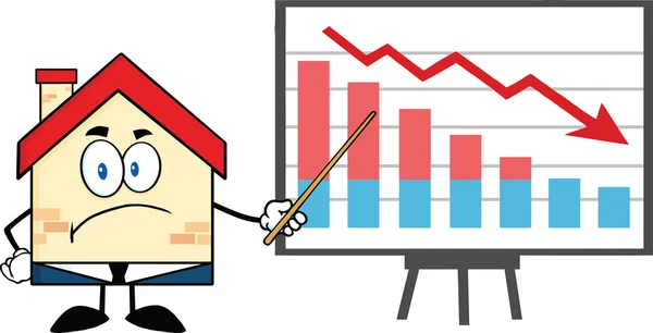 Carattere scontroso della casa d'affari con il puntatore che presenta un grafico cadente — Foto Stock