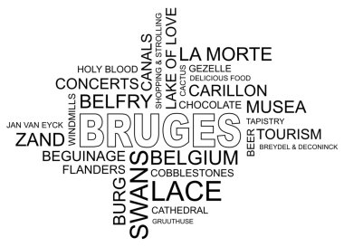 kelime bulutu antwerp