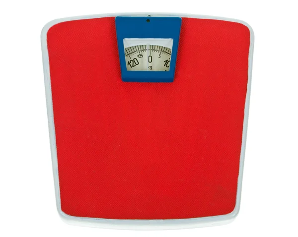 Retro ağırlık ölçek