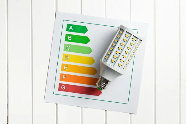 Lâmpada LED com etiqueta de energia — Fotografia de Stock
