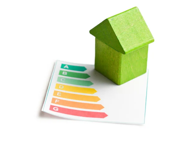 Houten huis met energie-efficiëntieniveaus — Stockfoto