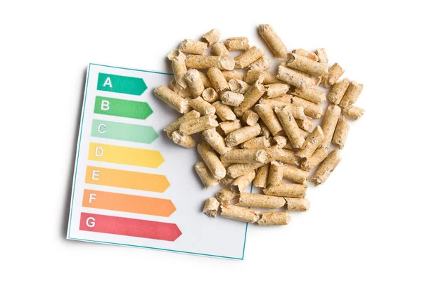 Гранулы и уровни энергоэффективности — стоковое фото
