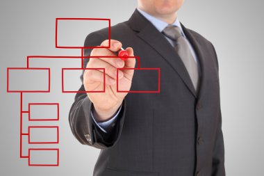 bir beyaz tahta üzerinde işadamı ve kırmızı kuruluş şeması