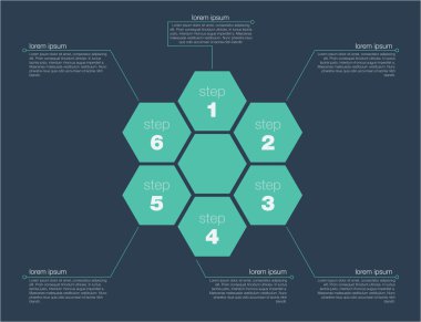 altı adım başarı kavramı
