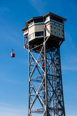 bağlantı noktası teleferik Barcelona