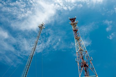 iletişim derrick mavi gökyüzü