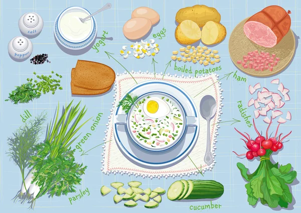 Okroshka — Stock Illustration Okroshka Stock Illustration