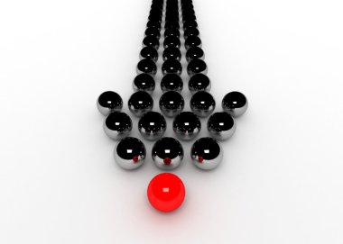 lider kavramı